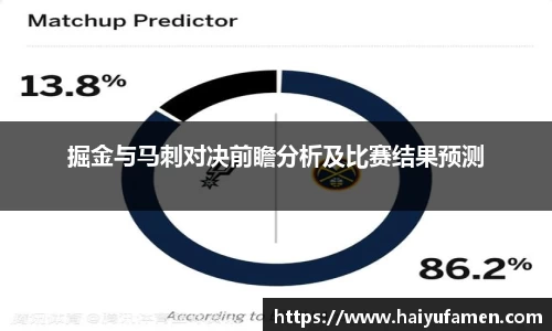 AG尊时凯龙人生就博掘金与马刺对决前瞻分析及比赛结果预测